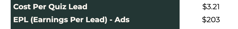Article content