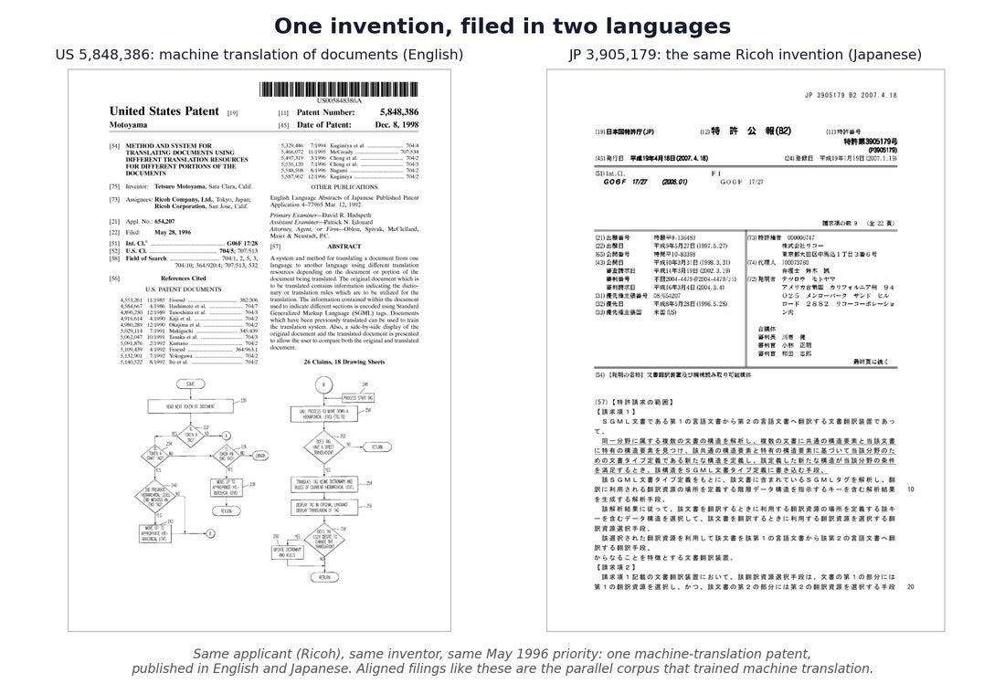 patents_ricoh_english_japanese.png patents_ricoh_english_japanese.png