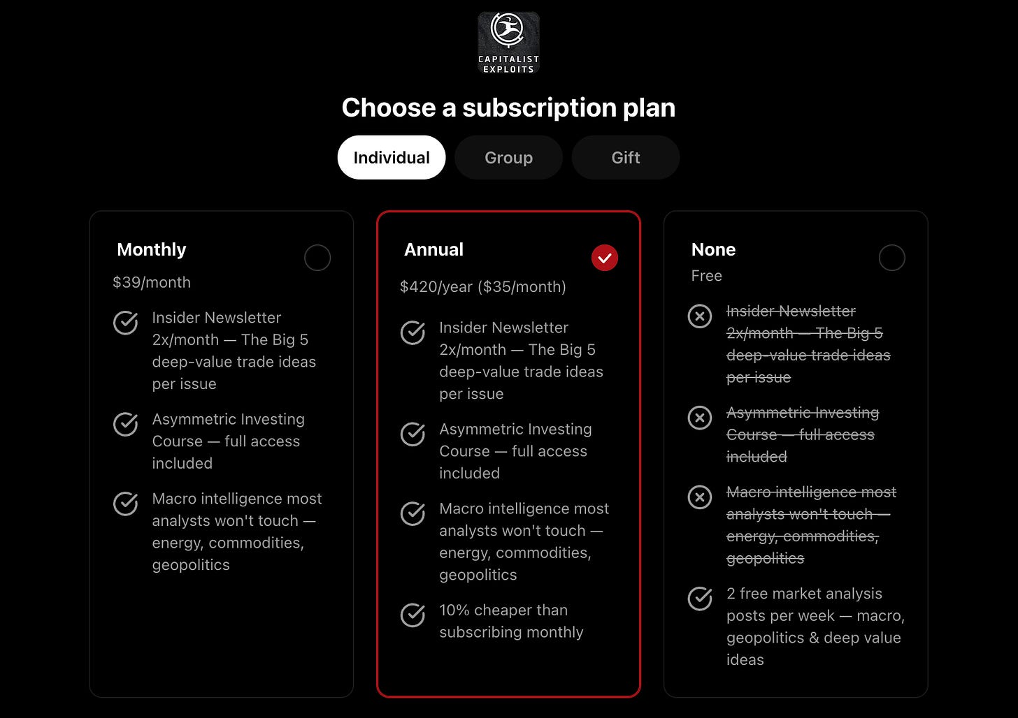 Capitalist Exploits subscription plans showing Monthly Annual and free tier options