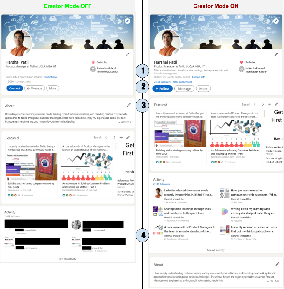 Two Linked in pages one is with creator mode on and other is with off