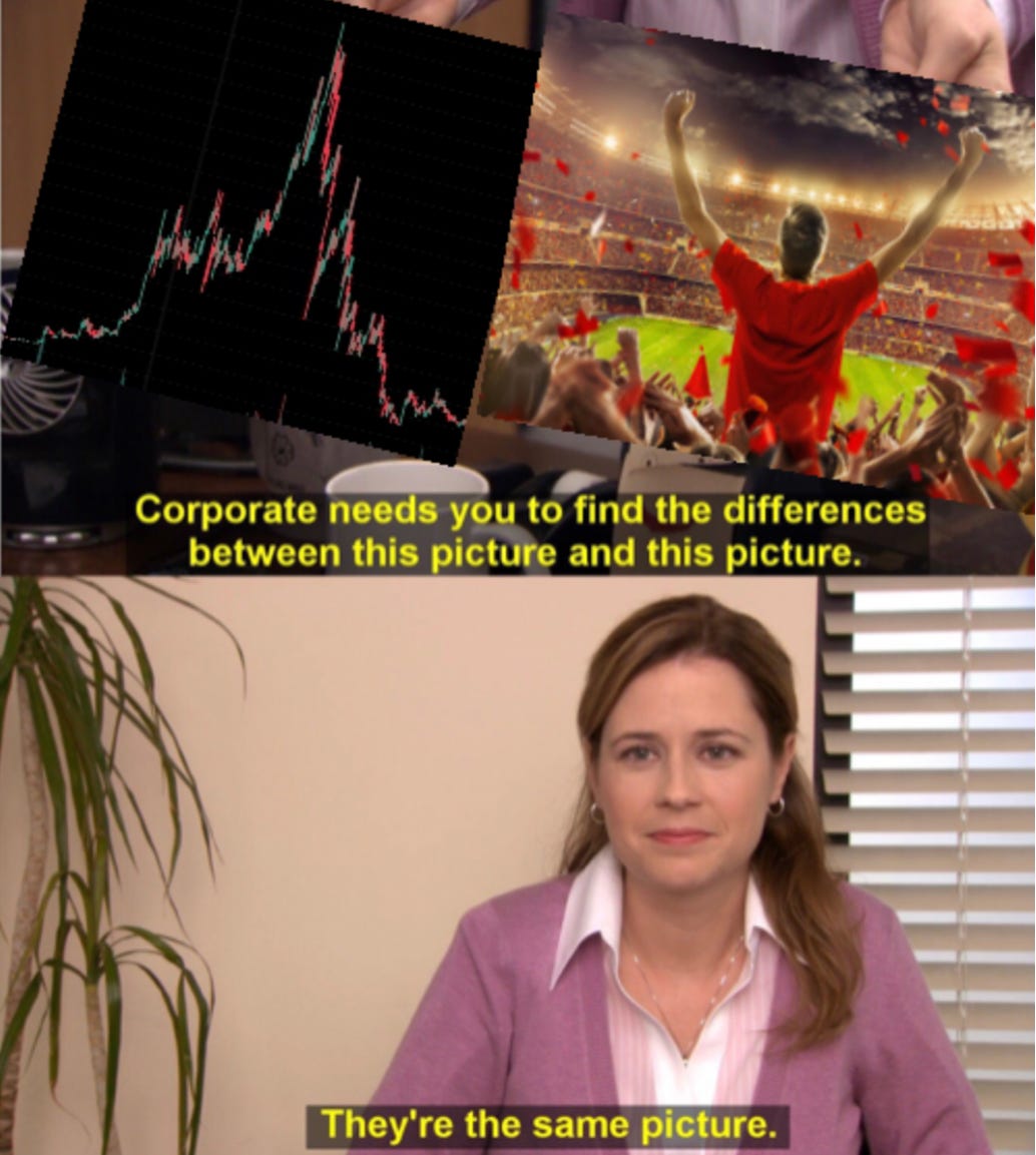 Same picture meme