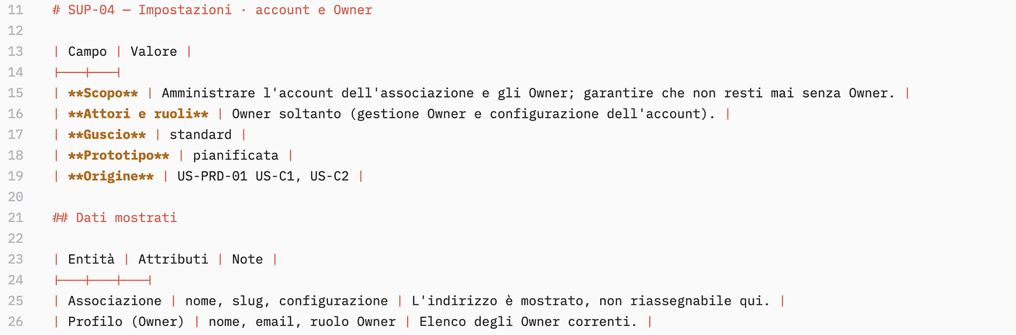 Contenuto dell’articolo Contenuto dell’articolo