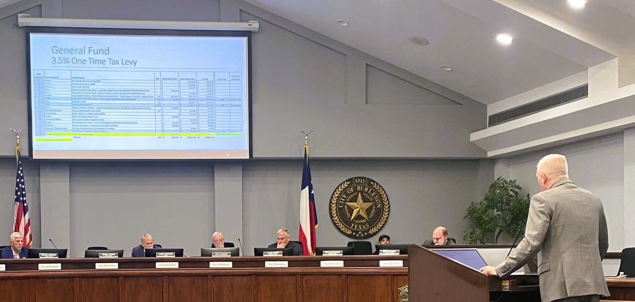 Burleson closer to finalizing budget after Monday's council meeting