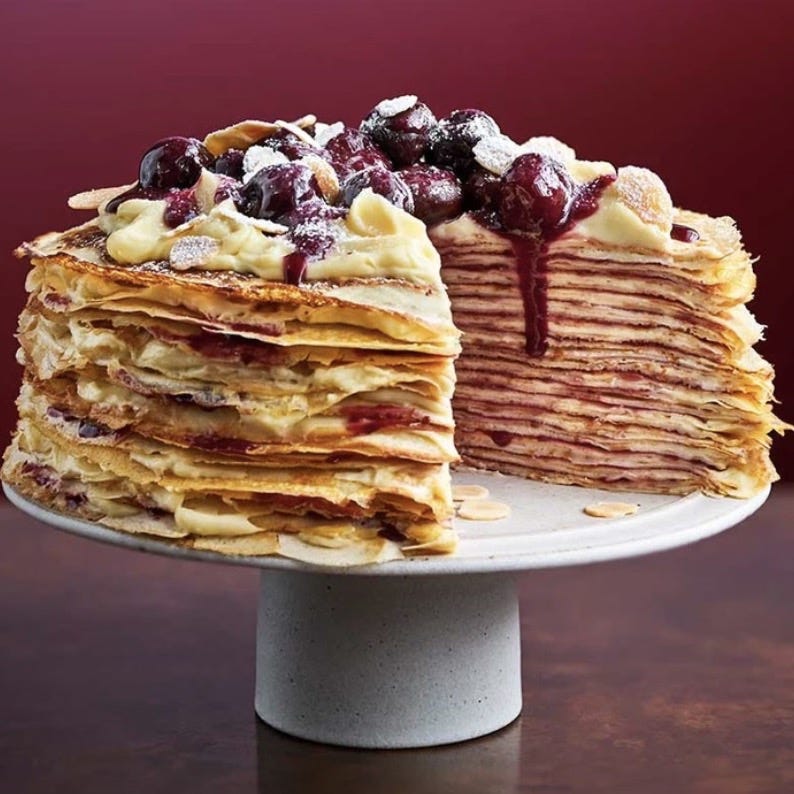 Program Output Examples For Crepes Kitchen maths