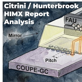 Citrini/Hunterbrook HIMX Report Analysis: Yes, the COUPE Microlens Monopoly Is Real. But the Market Is Missing the Bigger Picture.