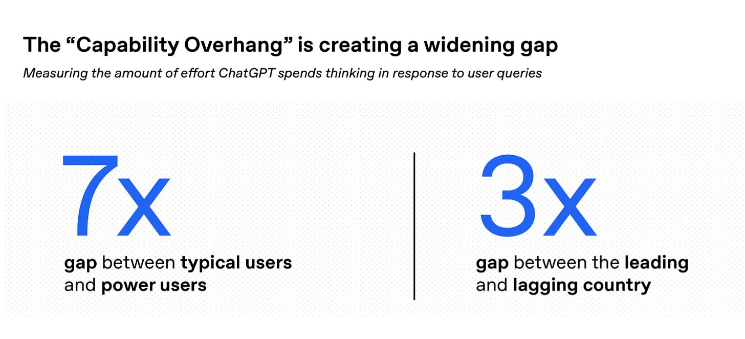 Article content Article content