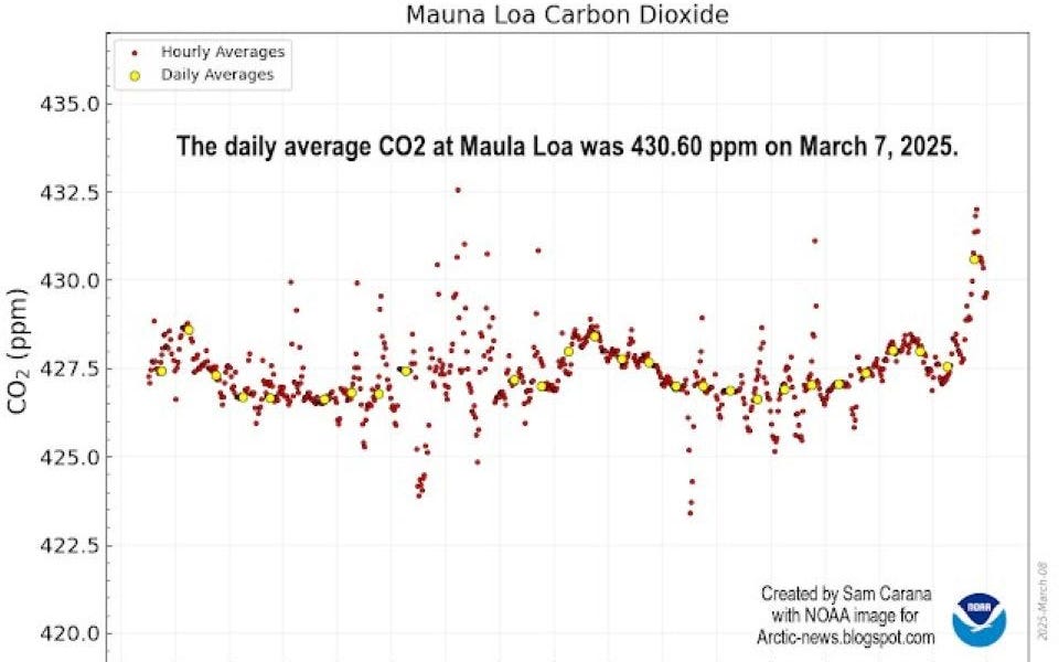 richardcrim.substack.com