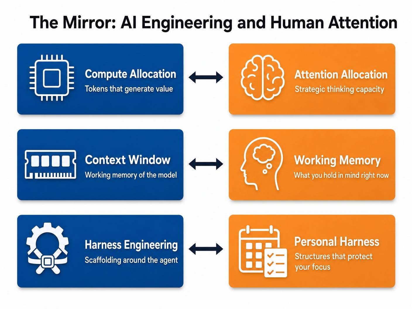 The Mirror Infographic The Mirror Infographic
