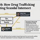 Seattle’s Betrayal: The Family That Preached Youth Safety While Allegedly Fueling a Fentanyl Empire