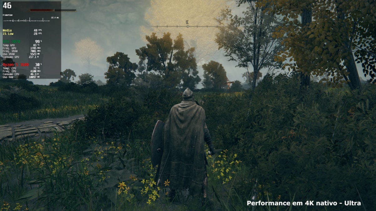 Media de 48 fps em 4k