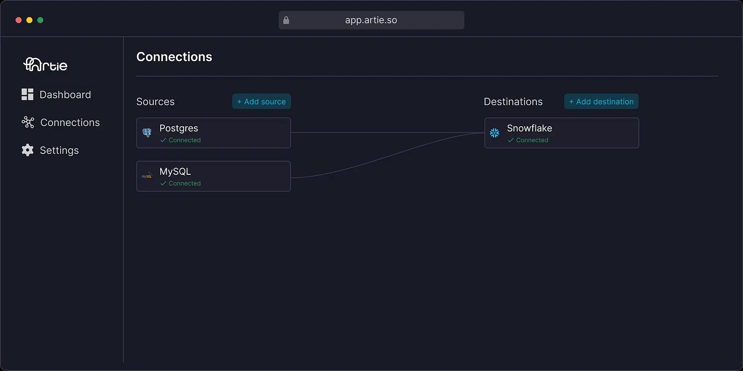 Artie dashboard