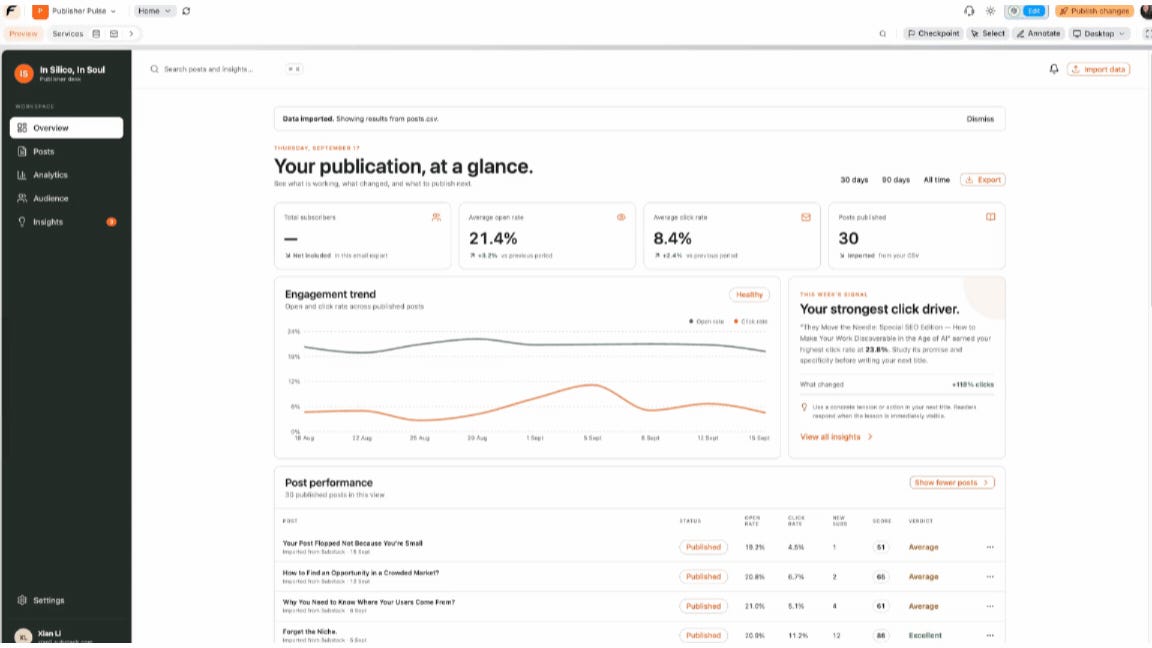 How to build a fully functional product without leaving ChatGPT.