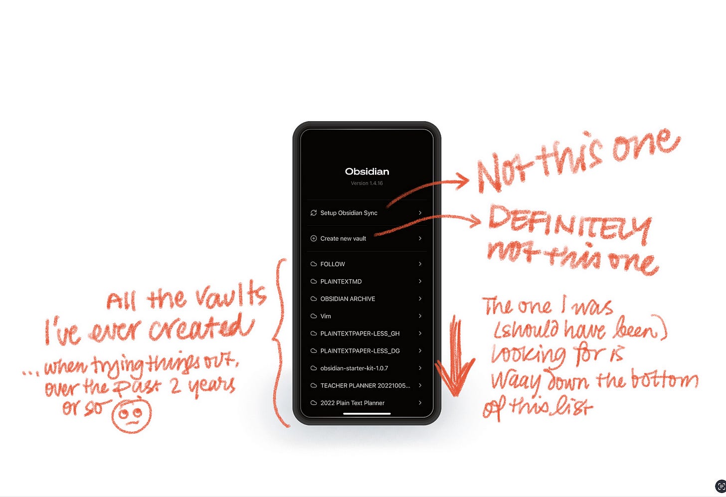 iPhone standing upright on a white page, surrounded by dark orange handwriting. There’s an Obsidian Sync screen on the screen, showing at the top the options for setting up Sync or creating another vault. Below is a long list of the author’s vaults. Orange writing (pointing to the top options): Not this one; definitely not this one. All the vaults I’ve ever created when trying things out over the past 2 years or so; The one I (should have been) looking for is waay down the bottom of this list.