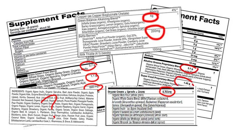 What Are Proprietary Blends? 3 Reasons To Avoid Them!