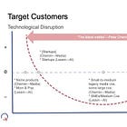 AI & The Business(es) of Storytelling: My Predictions for 2025