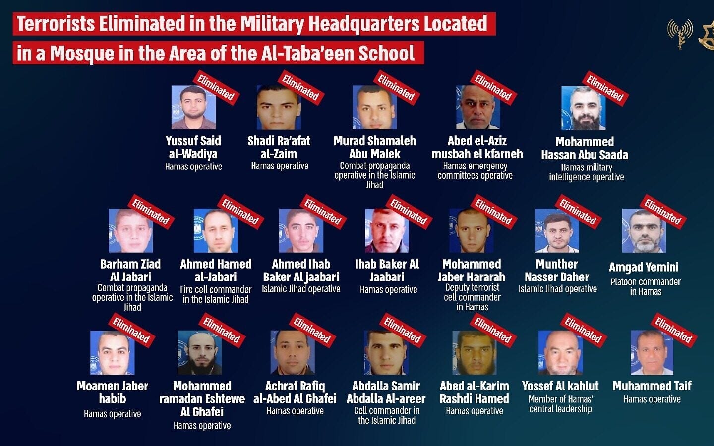 IDF spokesman says Al Jazeera covering up Hamas activity in targeted ...
