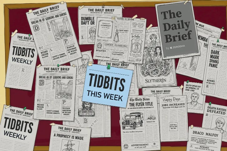 Weekly Tidbits #4