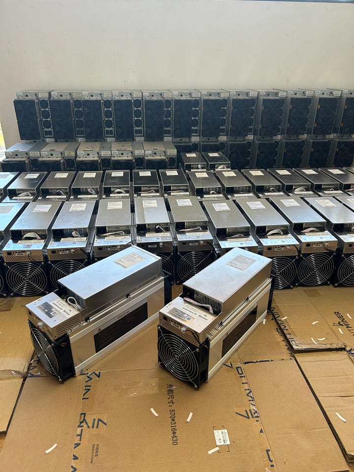Whatsminer Bitcoin MIner