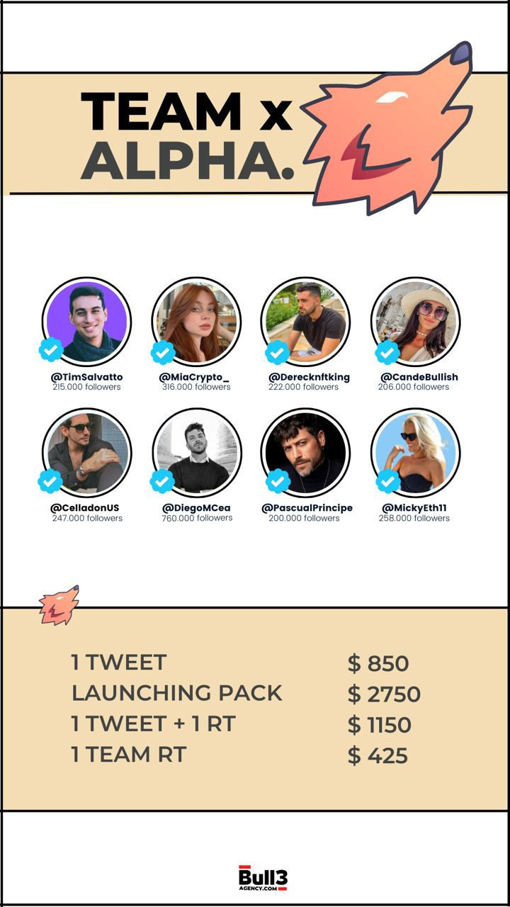 Guía Secreta: Cómo Ganar Dinero Con Memecoins + (Advertencia) ⚠️