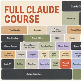 Full Claude Course