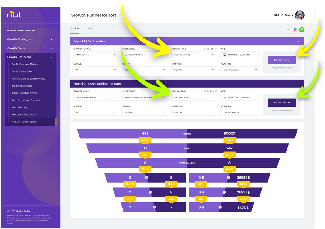 growth-funnel-4 growth-funnel-4