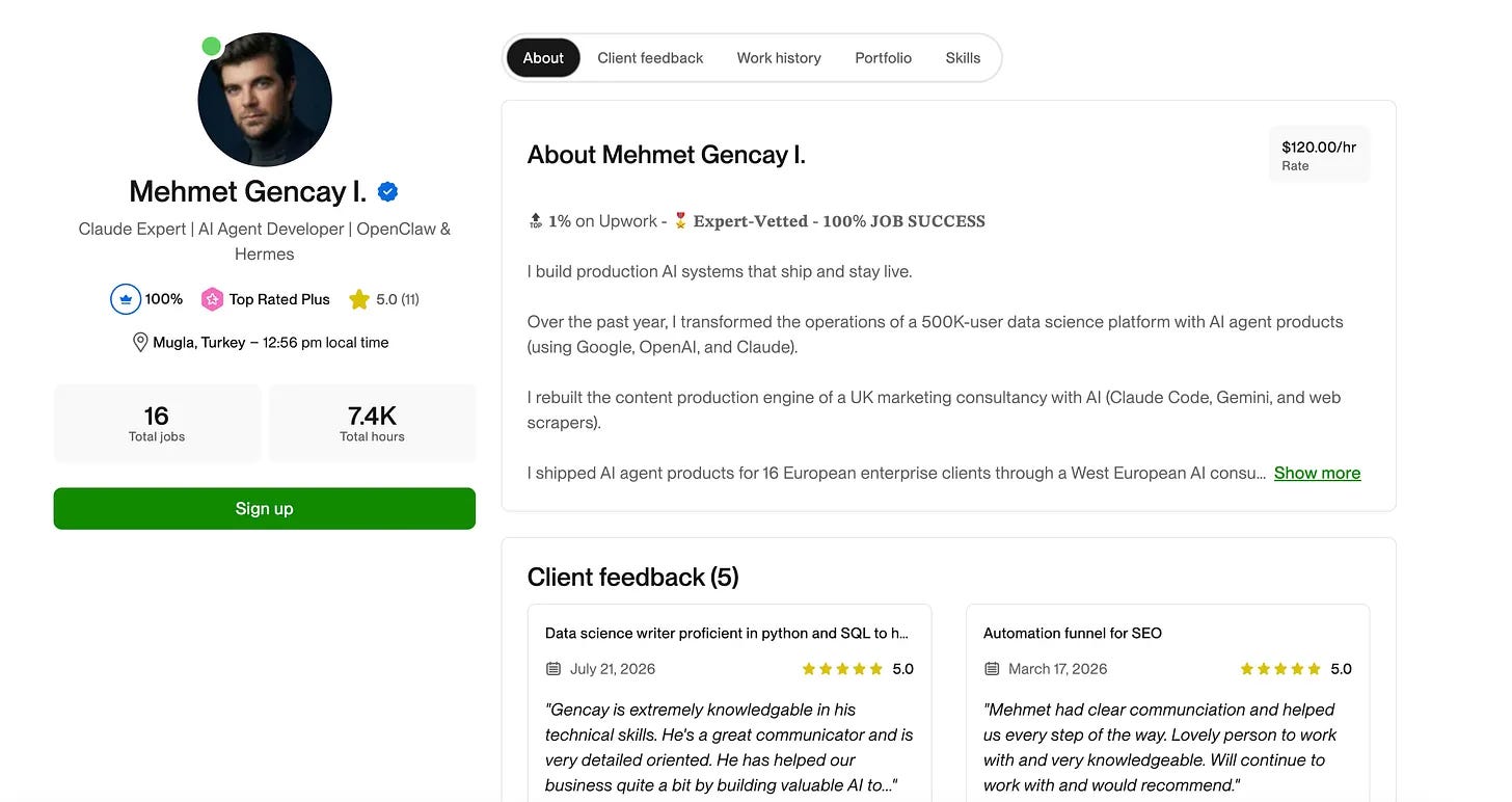 Upwork work history across companies from startups to billionaire clients Upwork work history across companies from startups to billionaire clients