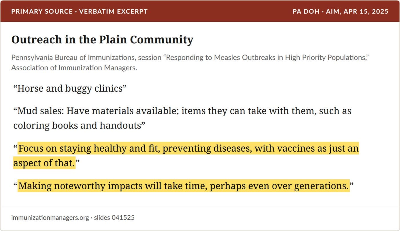 Pennsylvania Bureau of Immunizations, Association of Immunization Managers session, April 15, 2025. Verbatim excerpt; highlighting added.