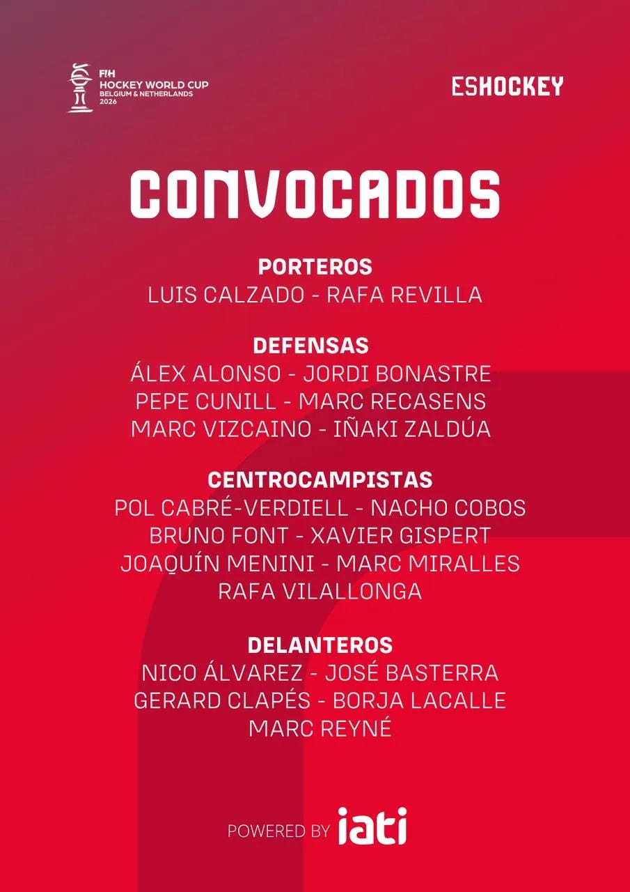 Lista de convocados de los Red Sticks.