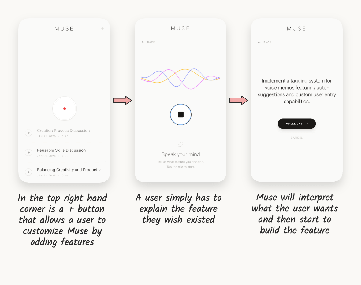 The Infinitely Customizable Basic App