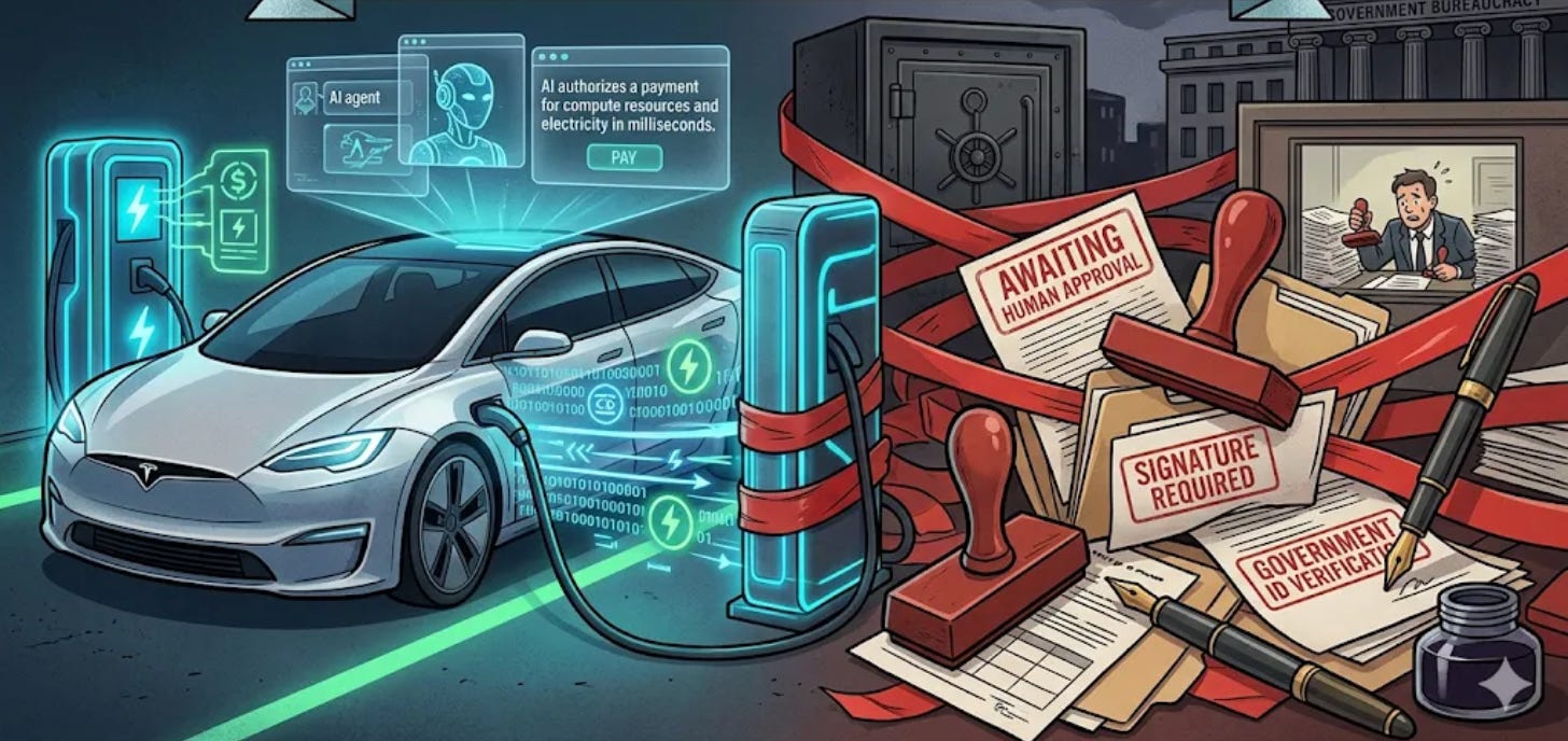Machines can transact instantly. Systems still wait for permission. Machines can transact instantly. Systems still wait for permission.