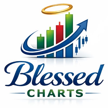 BlessedCharts