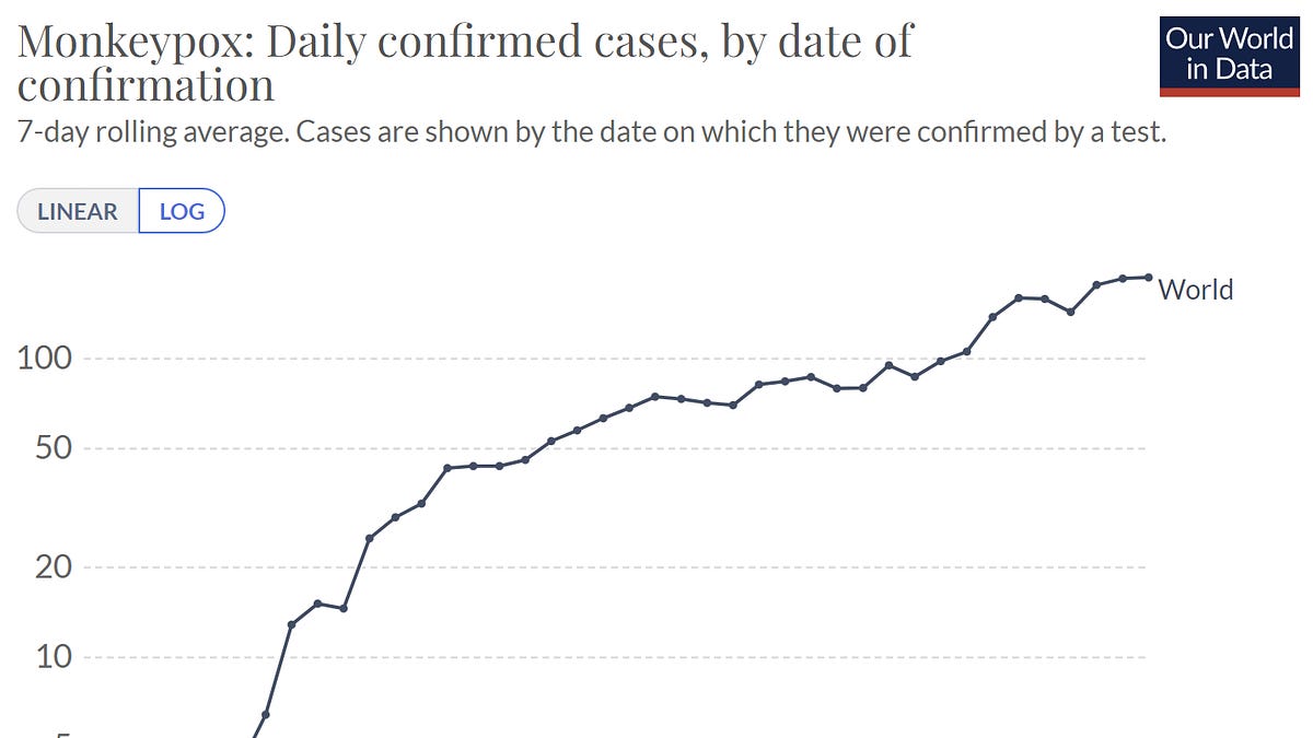 yourlocalepidemiologist.substack.com