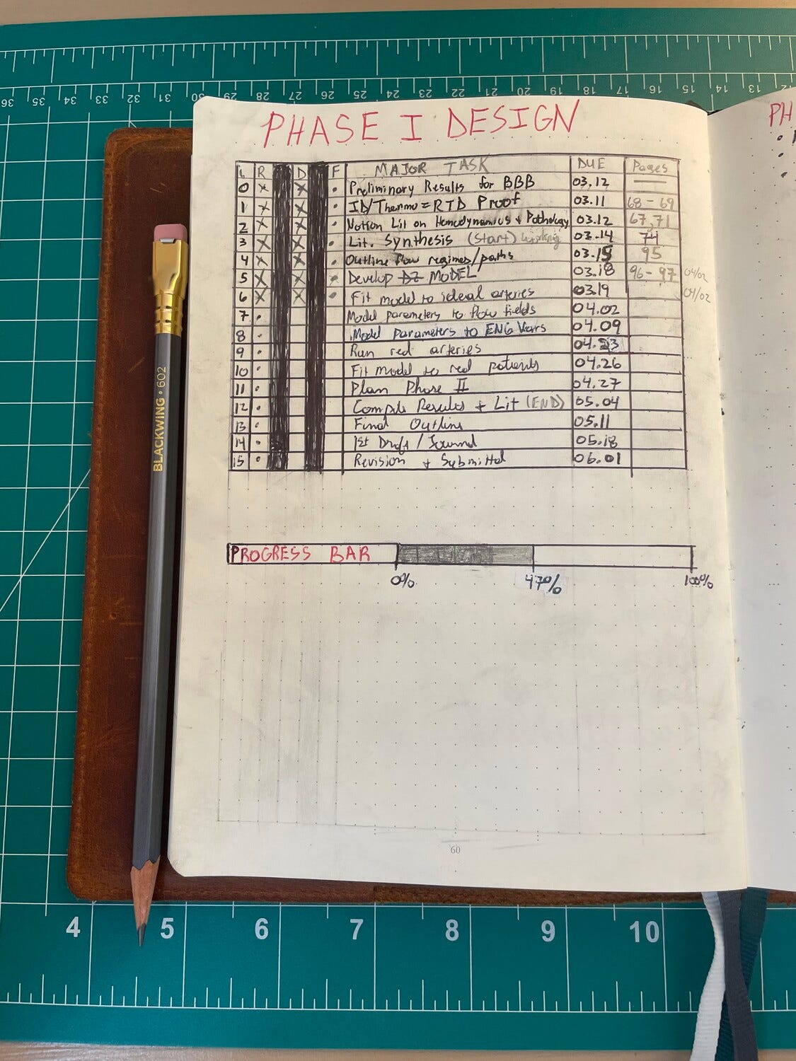 Method 1234 How I Use My Bullet Journal to Solve Engineering Problems