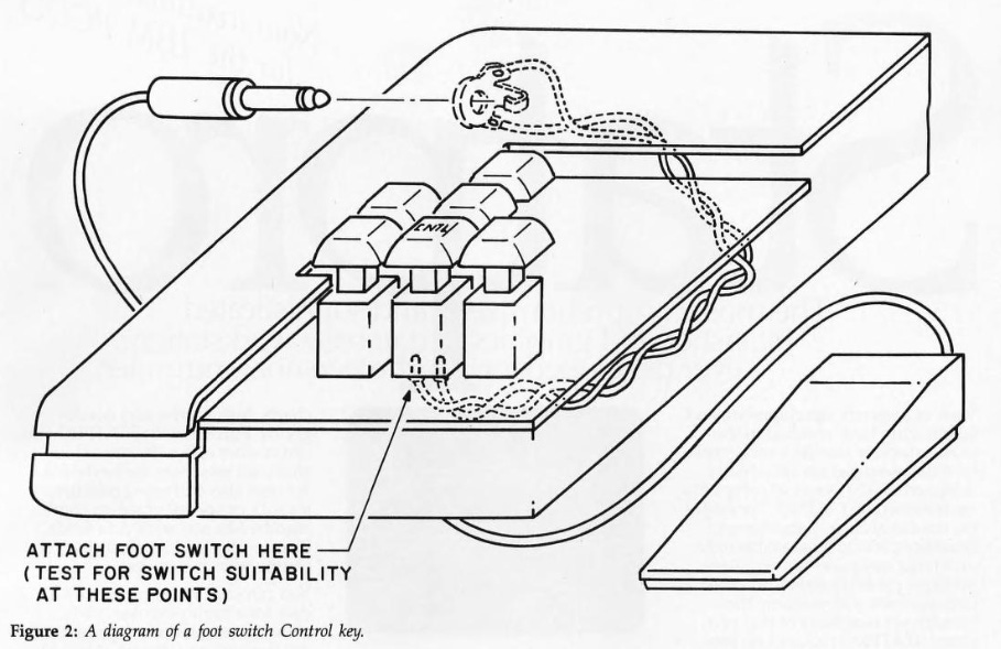 From the February 1984 issue of Byte Magazine