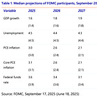 Rabo: December not a done deal