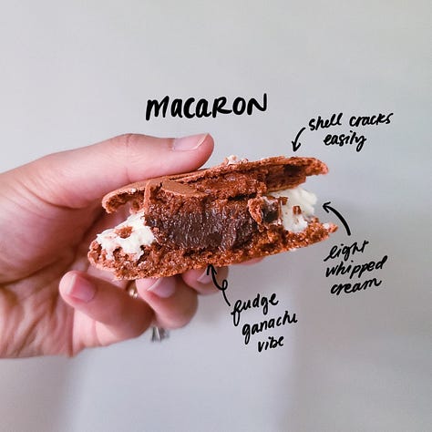 Wentworth & Fenn Macaron