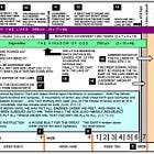 BG 84: Events Leading to the Day of God