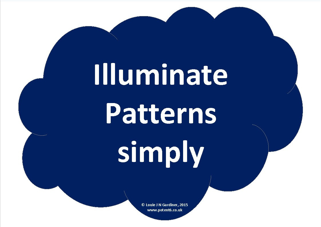 Patterns Play Across Space and Time