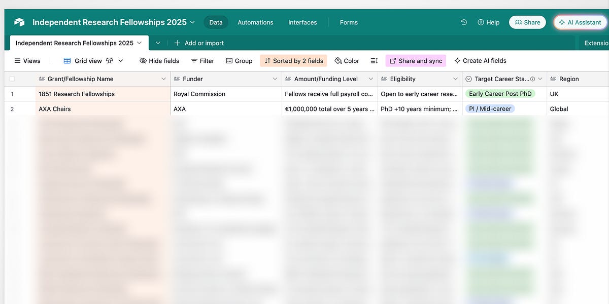 Last Chance: Get the Research Fellowship Database for $49 Before It’s Gone 🎯