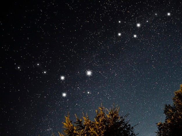 Ursa major and ursa minor constellations Ursa major and ursa minor constellations