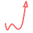 Bottom-Up