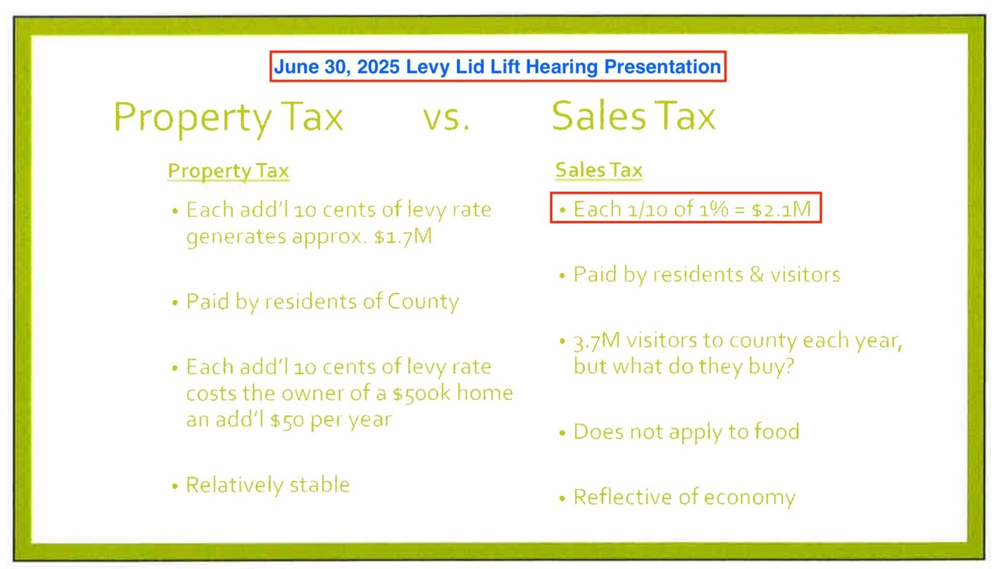 A green and white tax form

Description automatically generated with medium confidence