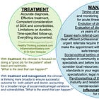 PDF update to INFLAMMATION MASTERY textbook (2026may) Research Analysis, Clinical Decision-Making, Patient Management