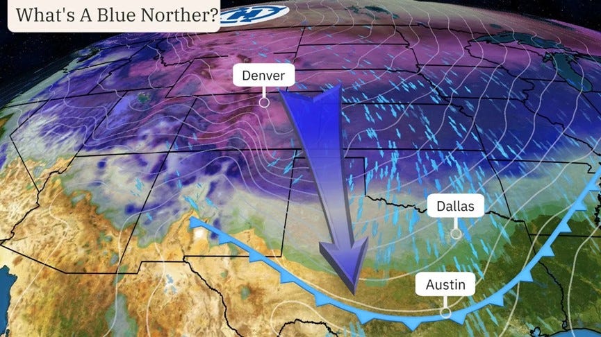 A map illustrating Texas weather patterns, with a focus on the blue norther affecting Denver, Dallas, and Austin.