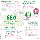🌍 How to Use SEO to Grow Your Substack Audience & discovery beyond Google 