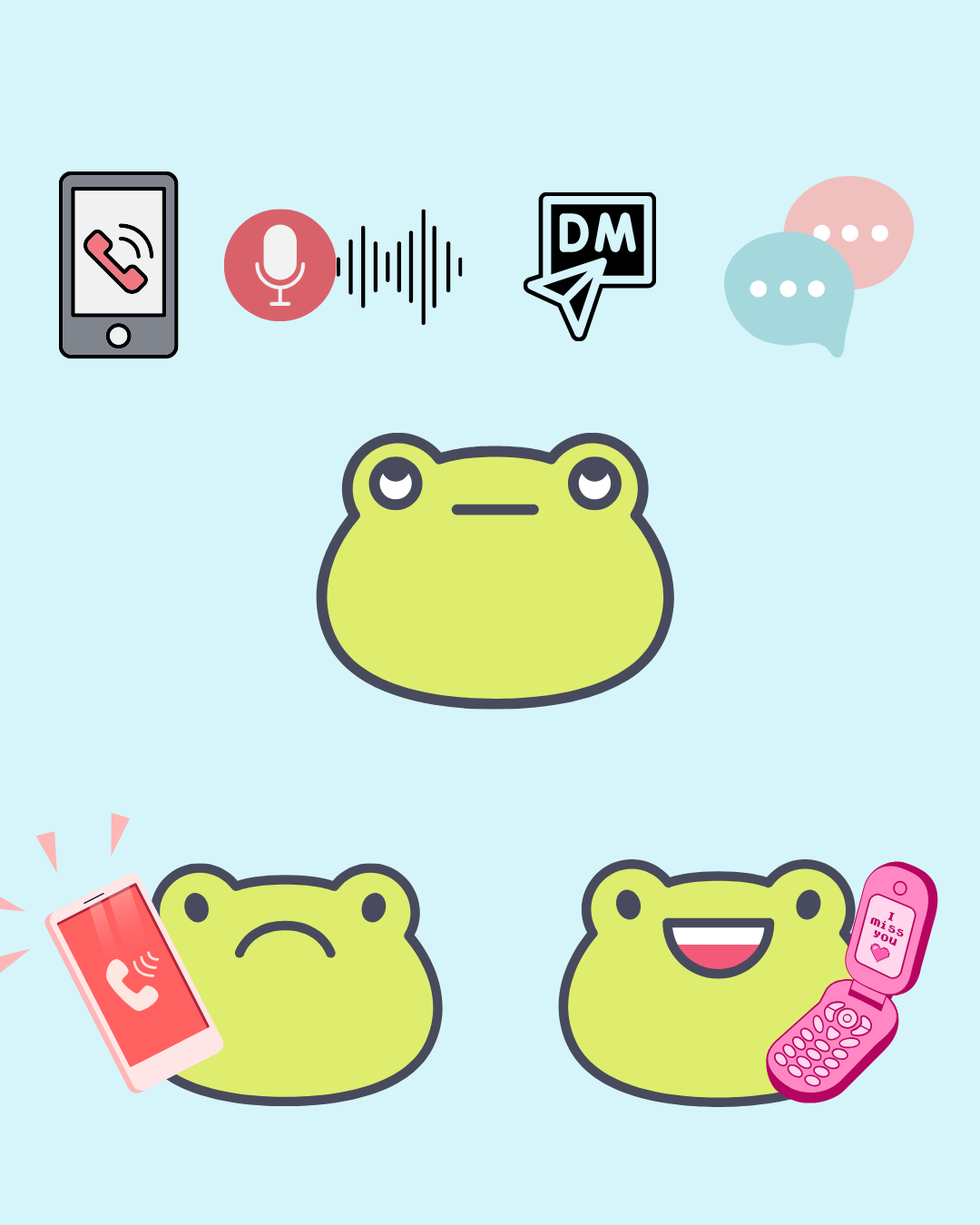 Image où on voit trois grenouilles, celle d'en haut lève les yeux vers une série de symboles qui représentent différents outils de communication, celles d'en bas ont des téléphones près de leurs têtes et des réactions opposées: l'une sourit et l'autre a l'air renfrogné