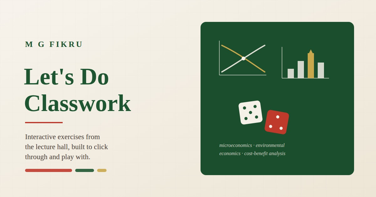 Let's Do Classwork! header for M G Fikru: interactive microeconomics exercises for economics students Let's Do Classwork! header for M G Fikru: interactive microeconomics exercises for economics students