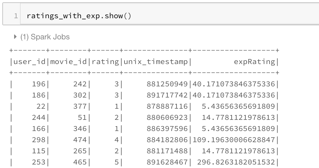 5 Ways to add a new column in a PySpark Dataframe