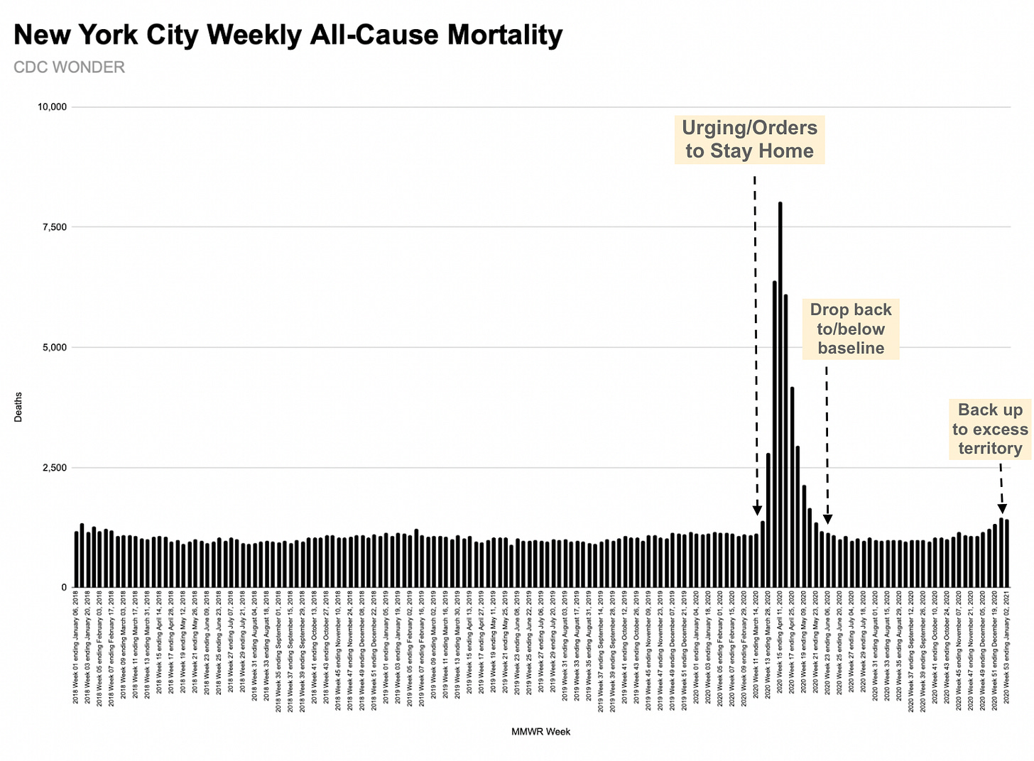 Chart

Description automatically generated