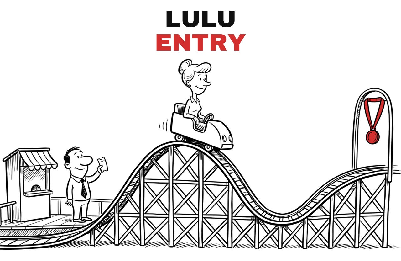 Trade Entry LULU, Entry. Hand-drawn cartoon: a roller coaster car starts its ride, a ticket booth on the left and a medal waiting at the end. Trade Entry LULU, Entry. Hand-drawn cartoon: a roller coaster car starts its ride, a ticket booth on the left and a medal waiting at the end.